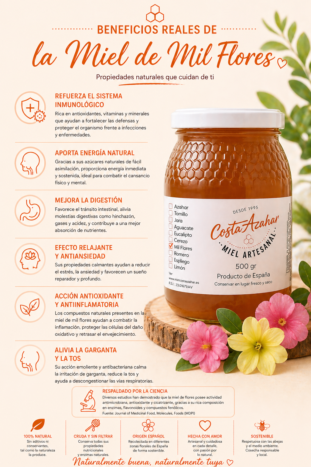 miel_artesanal_mil_flores_beneficios